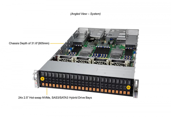 Supermicro SYS-240P-TNRT 2x 10Gbase-t Ethernet