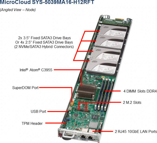 Supermicro SYS-5039MA16-H12RFT Microcloud Server