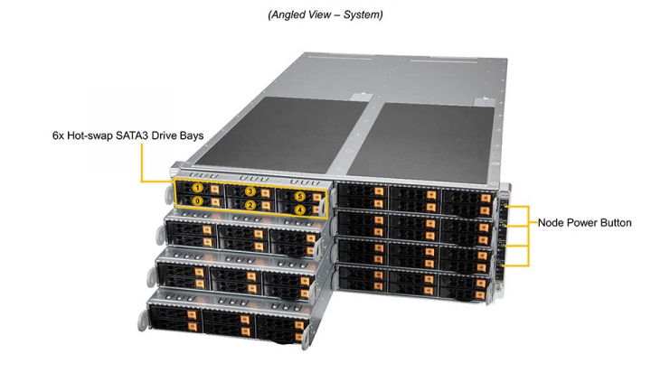 Supermicro AS-F1114S-RNTR Server 6x 2.5 drive bays