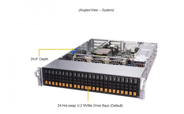 Supermicro AS-2114S-WN24RT 2U Rack Server AMD EPYC