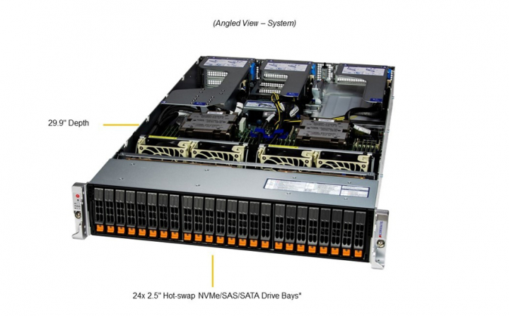 Supermicro AS-2125HS-TNR A+ 2U Rackmount Server