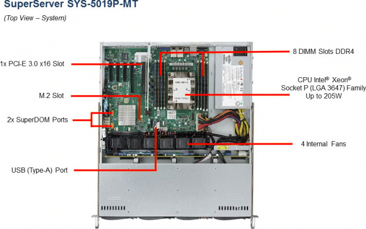 SYS-5019P-MT Server