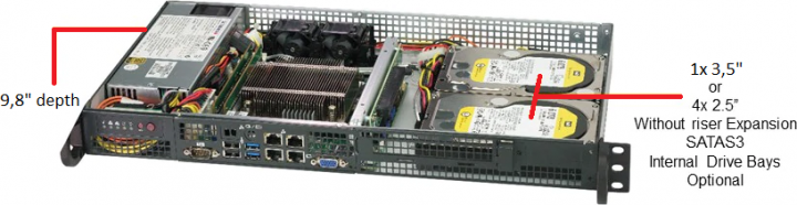 Supermicro SYS-5019A-FTN4 1HE Rack Server, kurz