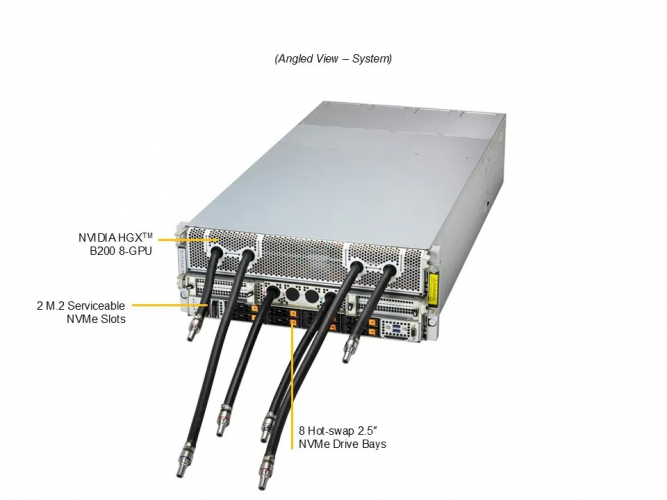 Supermicro SYS-421GE-NBRT-LCC 4U GPU AI Server