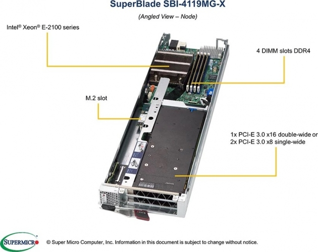 SBI-4119MG-X | Supermicro Xeon SuperBlade GPU Sys