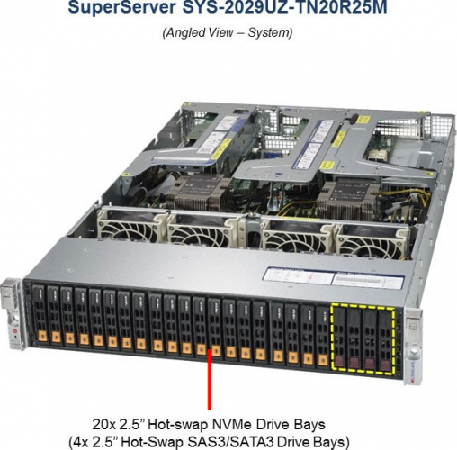 Supermicro SYS-2029UZ-TN20R25M 2U Rack NVMe Server