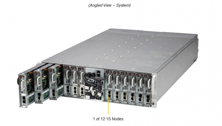Supermicro SYS-530MT-H12TRF Server 12-Nodes E-2300