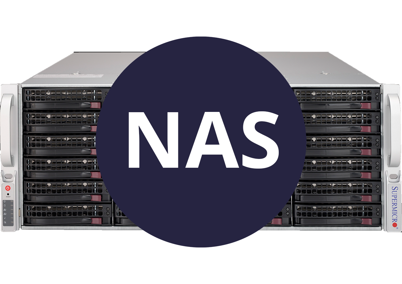 San сервер. Nas сервер. San Server. Software defined Storage.