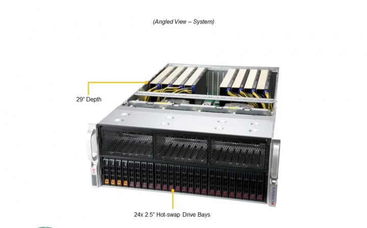 Supermicro AS-4124GS-TNR+ 4U GPGPU HPC Server