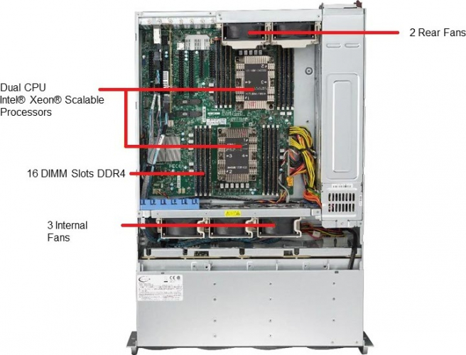 Supermicro SSG-6039P-E1CR16H Storage Server