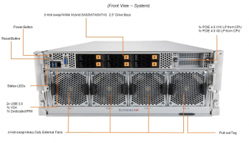 Supermicro AS-4124GO-NART+ Rack Server 8 GPUs Supermicro AS-4124GO-NART+ Rack Server 8 GPUs