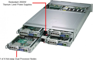 SYS-2029BZ-HNR Server SYS-2029BZ-HNR Server