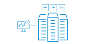 Desktop virtualization