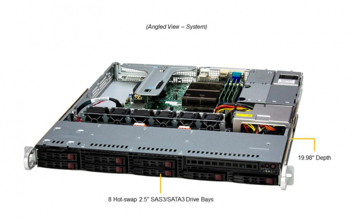 Supermicro SYS-111R-M 1U Mainstream SuperServer