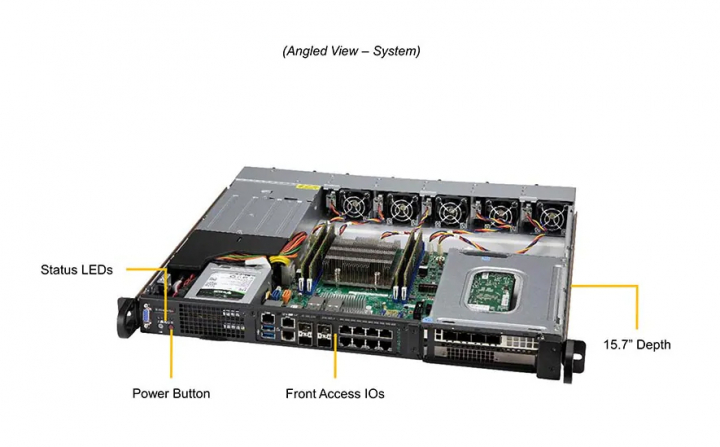 Supermicro SYS-1019D-14CN-RAN13TP+ 1U IoT Server